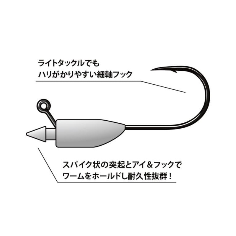 Spike Head|1.8 gram|5.0 gram|7.0 gram|Lead