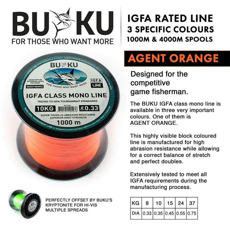 Buku IGFA Class Mono – Agent Orange