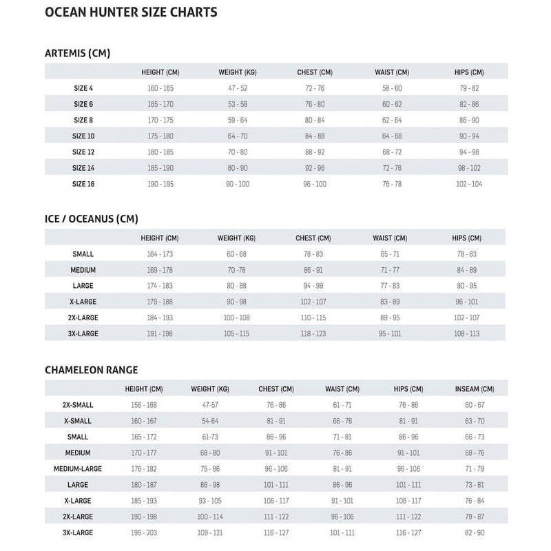 Ocean Hunter Chameleon 3mm Hood