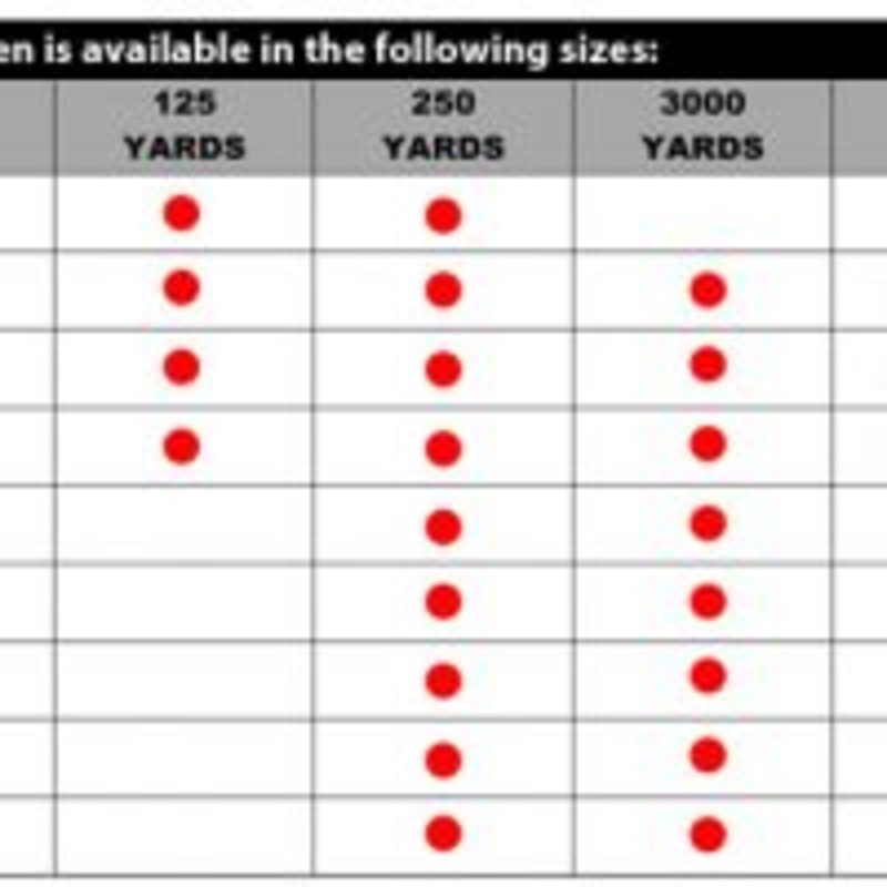MCCOY MEAN GREEN COPOLYMER LINE