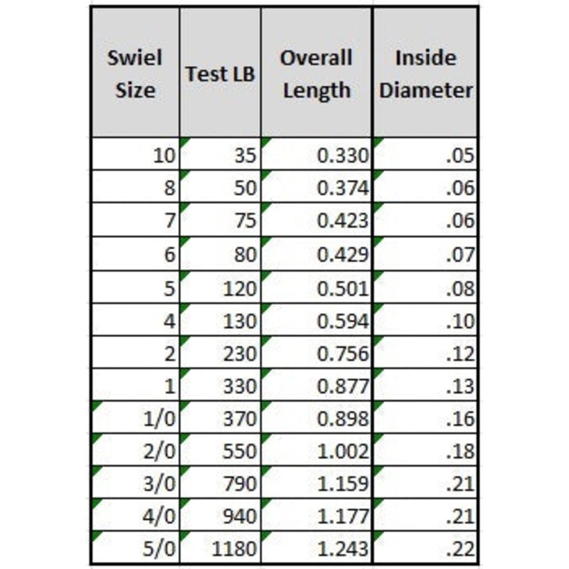 SPRO POWER SWIVEL|1/0 – 370lb|1 – 330lb|2 – 230lb|4 -130lb|5 – 120lb|6 – 80lb|7 – 75lb|8 – 50lb|10 – 35lb