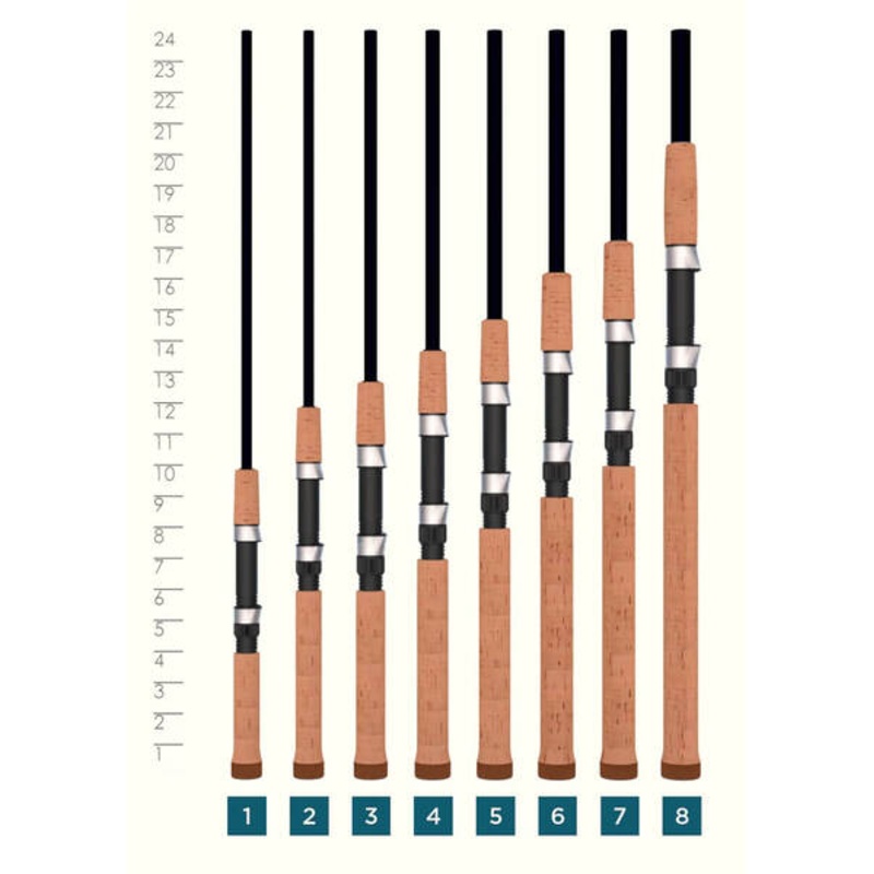 St. Croix Premier Spinning Rod