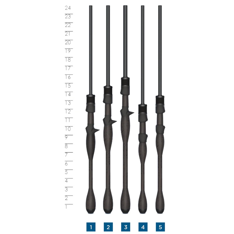 St. Croix Legend Xtreme Spinning Rod