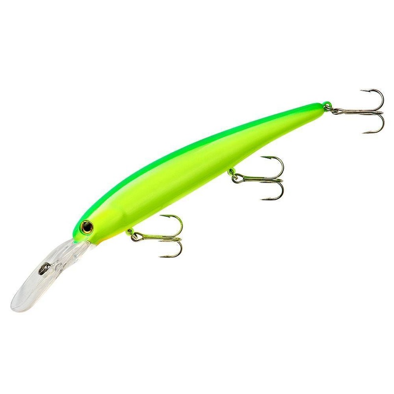 BANDIT – WALLEYE DEEP/SHALLOW|Blue Shiner|Chartreuse Green Back|Clown|Coconout Candy|Electric Zebra|Fruit Dots|Hot Rod|Humble Bee|Pearl|Red Fire Tiger|Wild Thing|Plasma|Rave|Sunspot|Coconout Candy (Shallow)|2052|Reflection (Shallow)|Red Fire Tiger (Shallo