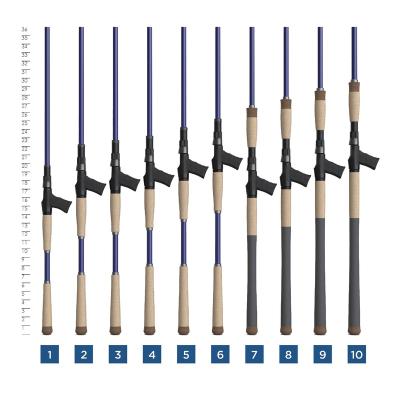 St-Croix Legend Tournament Musky Baitcast Rods