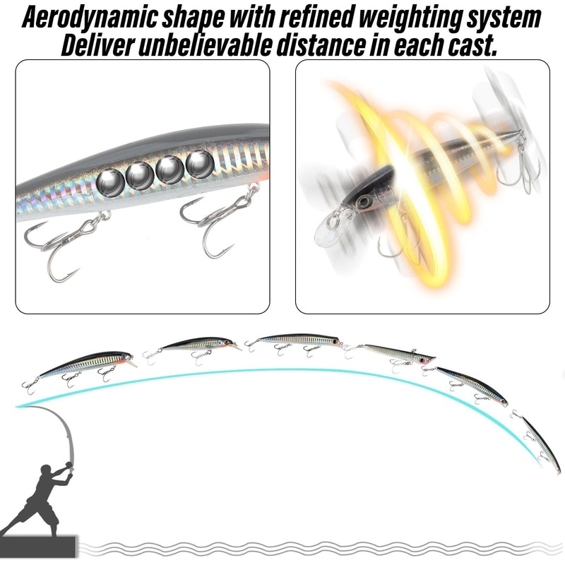 Dr.Fish 6pcs Minnow Lures Kit