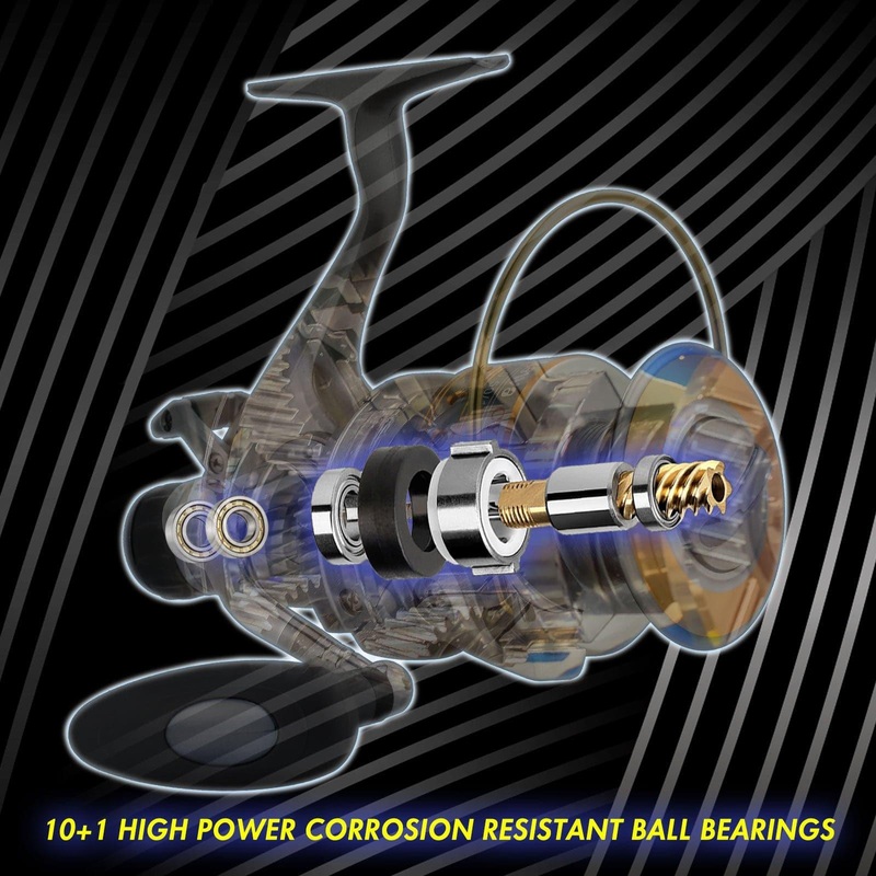 Dr.Fish CY Baitfeeder Spinning Reel 3000-6000