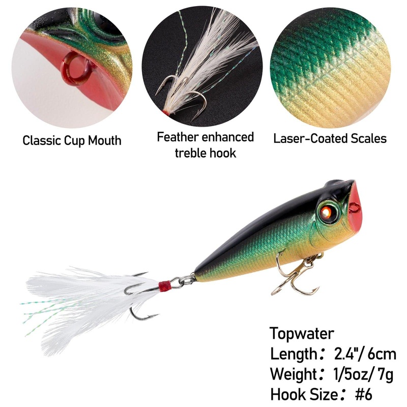 Dr.Fish 5pcs Crankbait Lure kit 1/5oz-3/10oz