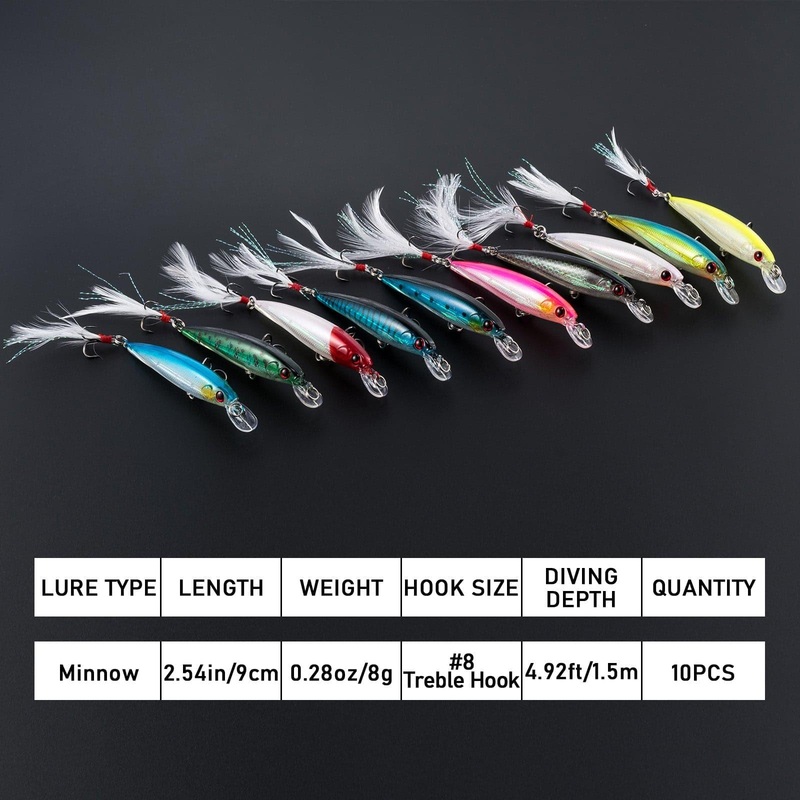 Dr.Fish 10pcs Jerkbait Minnow Lures  2.54” 0.28oz