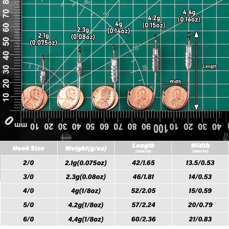 Dr.Fish 20pcs Fishing Weighted Worm Hooks (0.075oz-1/4oz)