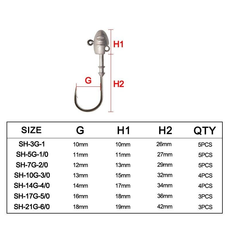 Dr.Fish 5pcs Bullet Jig Heads Kit 3-21g