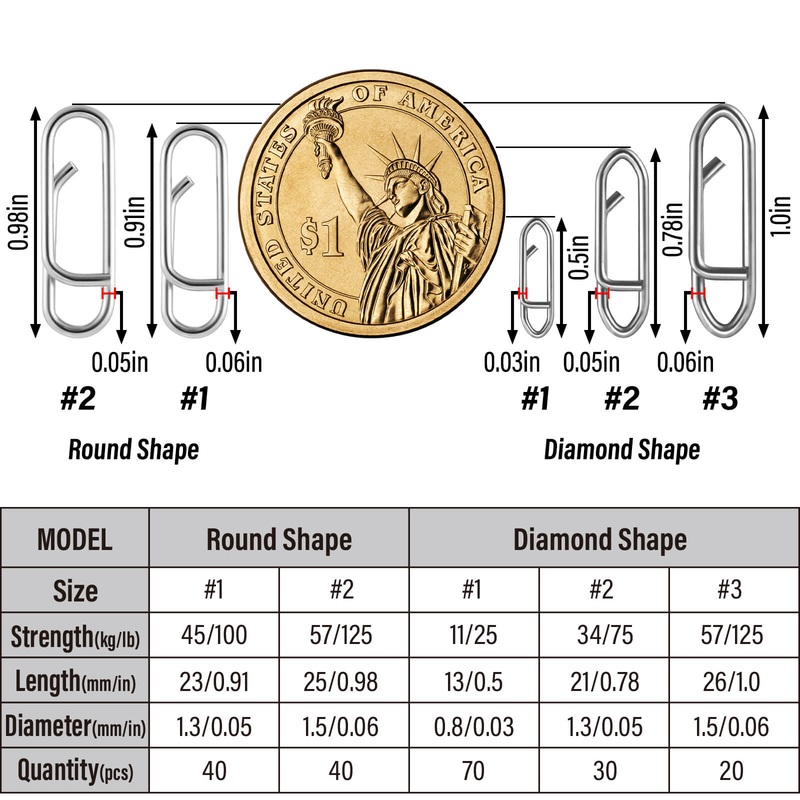 Dr.Fish 200pcs Power Speed Clips Kit 25-125lb