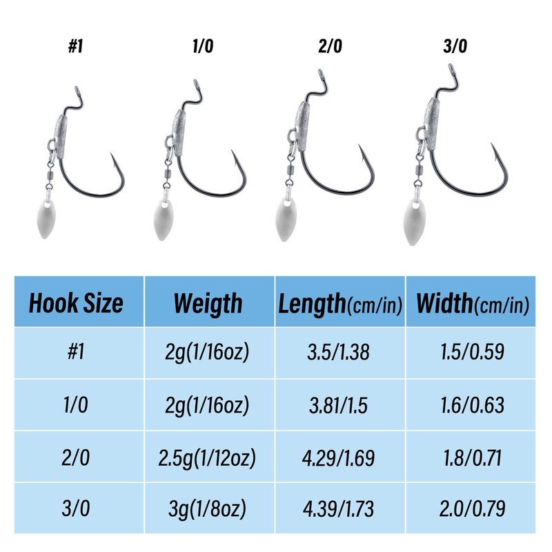 Dr.Fish 20pcs Weighted Swimbait Hooks 1/16oz-1/8oz