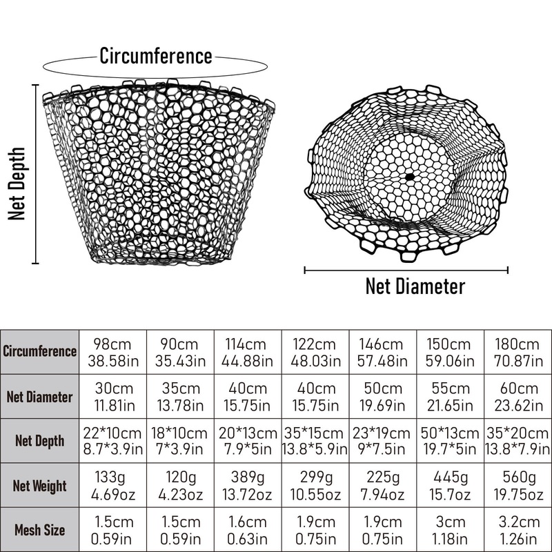 Dr.Fish Fishing Landing Replacement Rubber Net
