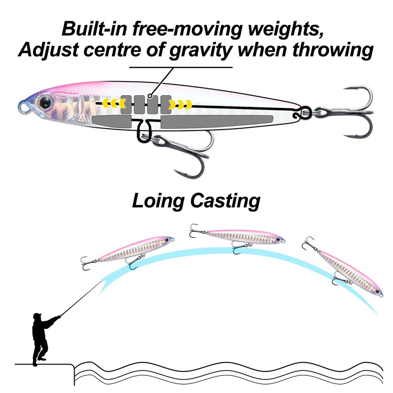 Dr.Fish Topwater Lure Jig Pencil Lure with Treble Hooks 6pcs