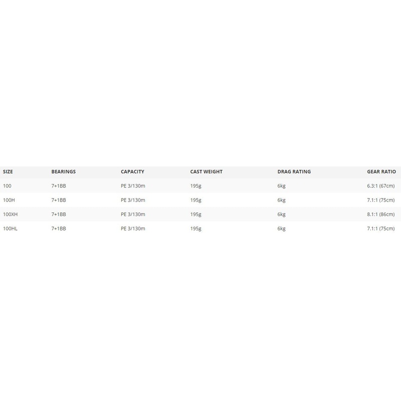 Daiwa 23 Tatula TW Baitcast Reel