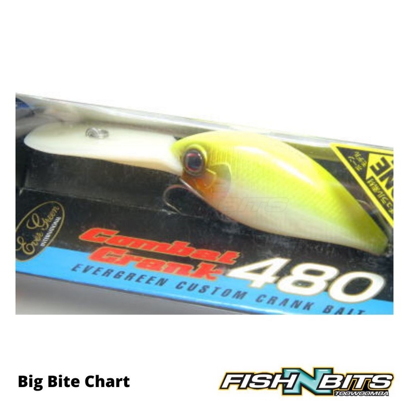 Evergreen – Combat Crank 480||125 Clown||280 Maji Wakasagi||375 Ok Chart||602 Big Bite Chart||209 Hologram Wakasagi