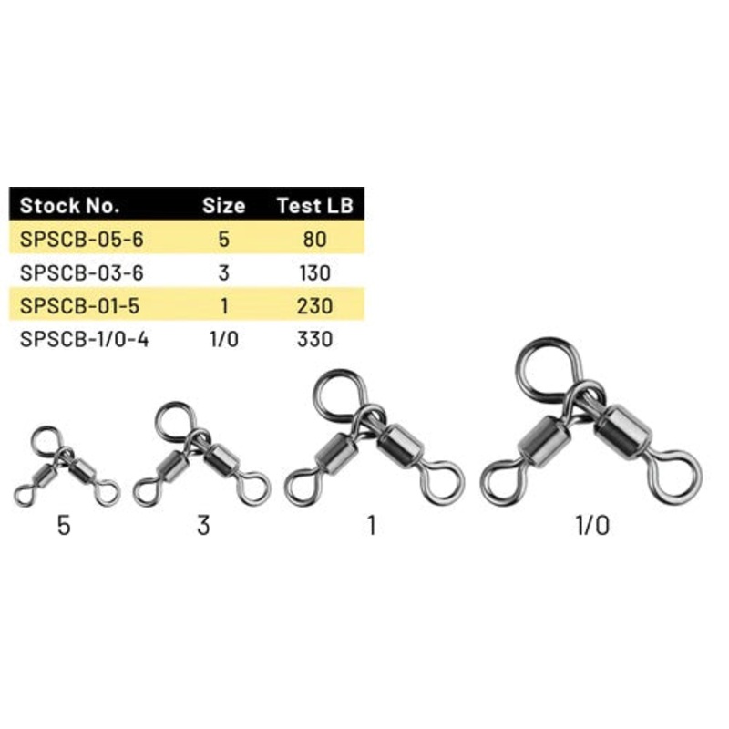 Spro – Power Combination Swivels (Black)