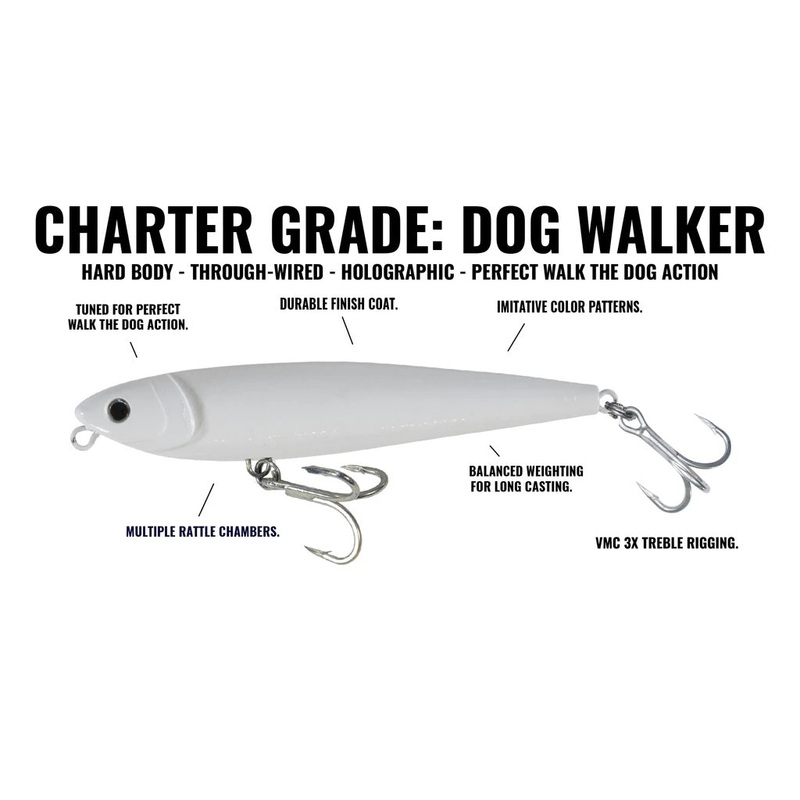 Hogy – Charter Grade Dog Walker XL (2022)