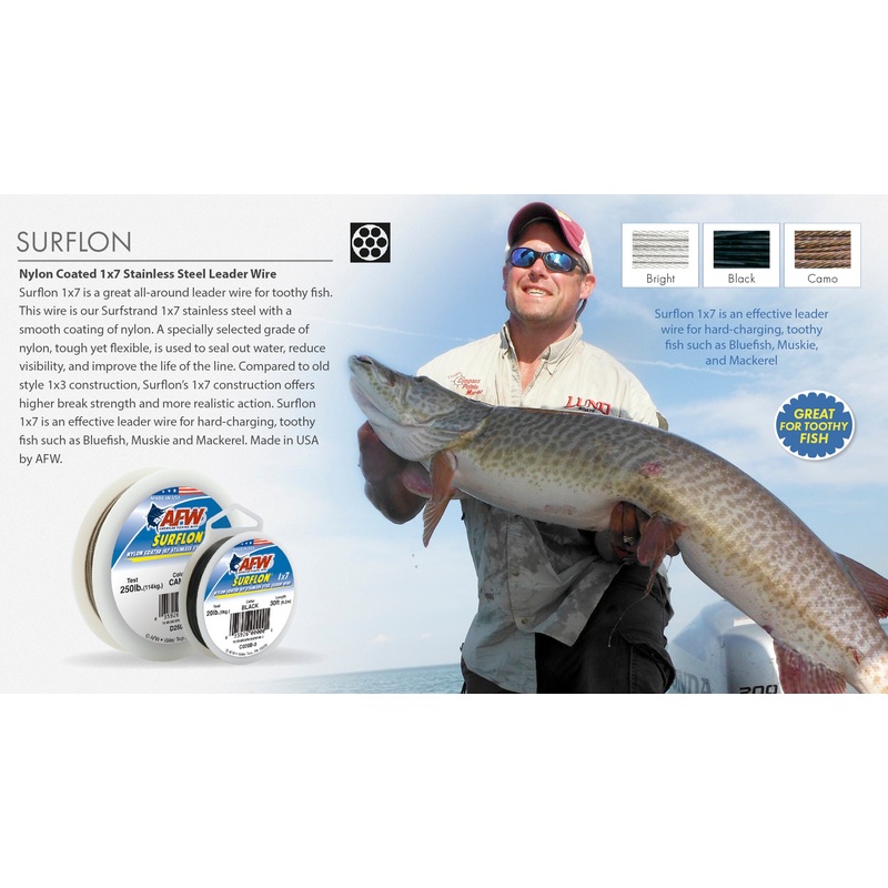 AFW – Surflon Nylon Coated Wire Spools