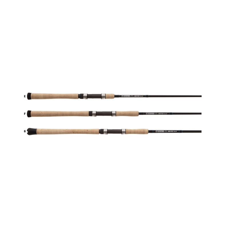 G Loomis – IMX Pro Blue Spinning Rods