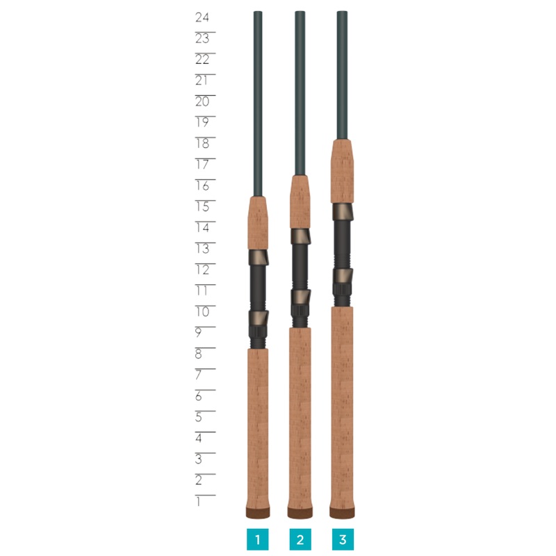 St. Croix – Triumph Inshore Spinning Rods
