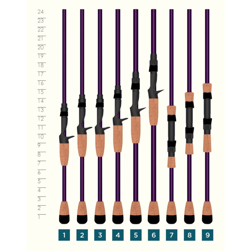 St. Croix – Mojo Bass (MJS) Spinning Rods