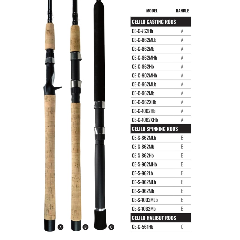 Okuma CE-C-1062Hb Celilo B Salmon Steelhead Halibut Casting Rod 10′ 6 2 Pc Heavy