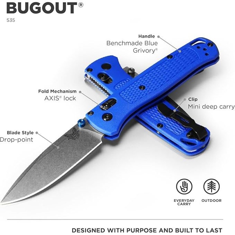 Benchmade BM535 535 Bugout Axis – Non Serrated – Blue Handle